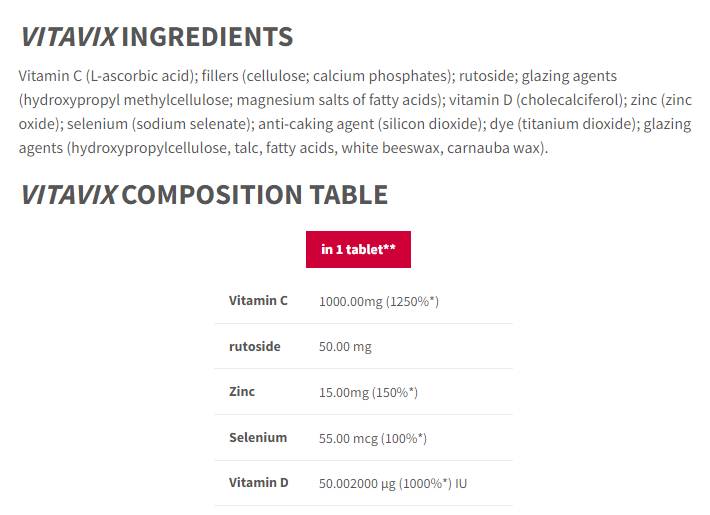 Vitavix Immunitätspflege | mit Vitamin C, Zink, Selen, Vitamin D – 60 Tabletten
