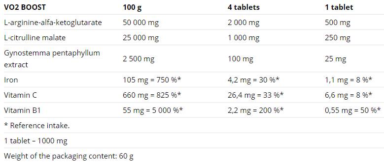 Vo2 Boost – 60 Tabletten