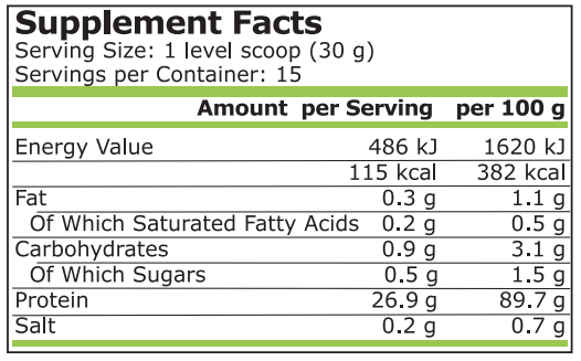<tc>Pure Nutrition</tc> - Molkenproteinisolat - 454 g