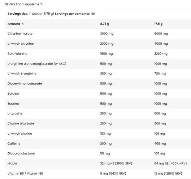 Kern Neuro | Präzisionspumpe vor dem Training - 17,5 Gramm