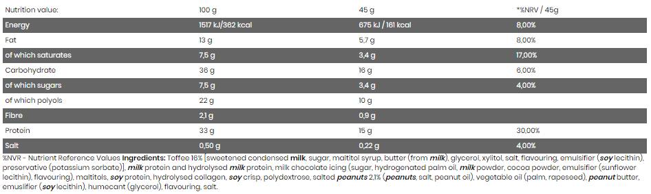WOW! Proteinriegel/zuckerarm 45 Gramm