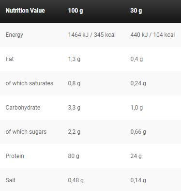 Schwarze Linie / Anabolic Double Impact - 908 Gramm