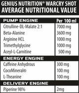 WarCry Shot – 100 ml