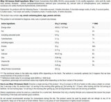 Molke 100 | Hochwertiges Molkenproteinkonzentrat mit Immuno Shield – 2000 Gramm