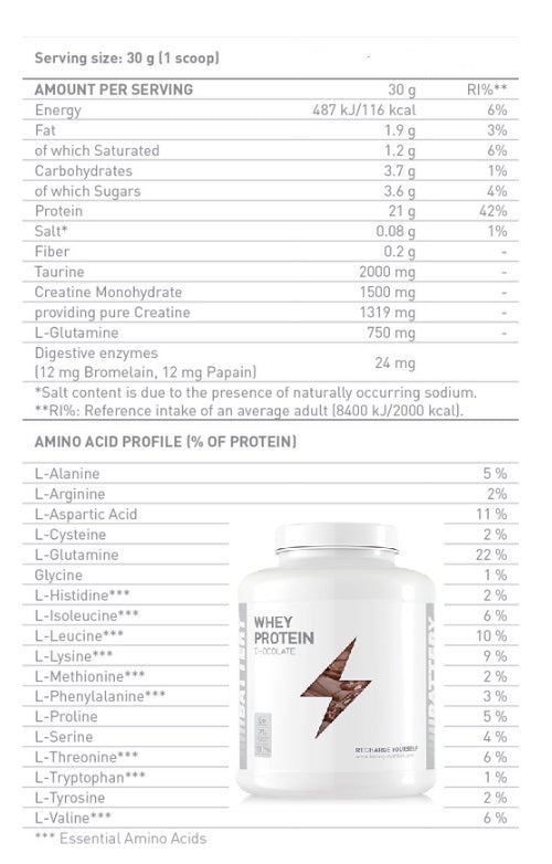 Molkenprotein - 0,800 kg