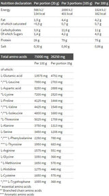 Molkenproteinkomplex 100 % – 1800 Gramm