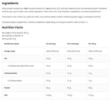 Molkenproteinisolat – 300 Gramm