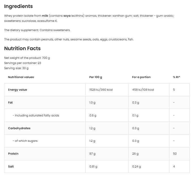 Molkenproteinisolat – 700 Gramm