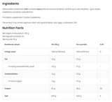 Molkenproteinisolat – 700 Gramm