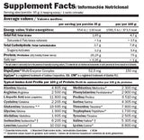 Whey Pure Fusion – 1,00 kg
