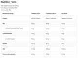 WheyLicious | Proteinshake – 700 Gramm