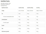 WheyLicious | Proteinshake – 700 Gramm