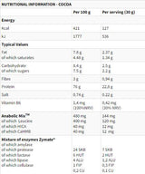 XTR 100 % Molke | mit AnabolicMix & ZyMate – 900 Gramm