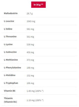 EAA -Kohlenhydrate | Essentielle Aminosäuren + schnelle Kohlenhydrate - 1000 Gramm