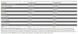Xtreme NAPALM Pre-Contest – 500 Gramm