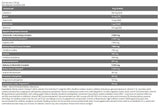Xtreme NAPALM Pre-Workout | Vollgepackt mit <tc>VITARGO</tc>® - 1000 Gramm