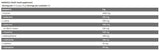 Xtreme Napalm LEAA 9 | Mit Leucin angereicherte essentielle Aminosäuren – 8 Gramm