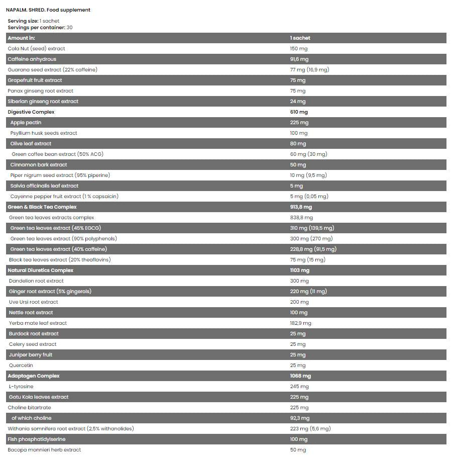 Xtreme Napalm Shred | Kompletter Schneidstapel – 30 Packungen