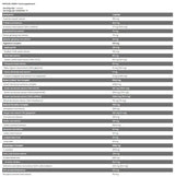 Xtreme Napalm Shred | Kompletter Schneidstapel – 30 Packungen
