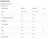 Erbsenproteinisolat | mit 85% Protein - 700 Gramm