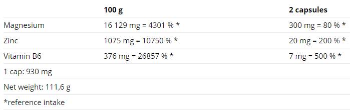 ZMA – 120 Kapseln