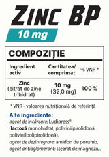 Zink BP 10 mg – 40 Tabletten
