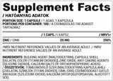 Zinkkappen | 25 mg Zinkoxid – 30 Kapseln