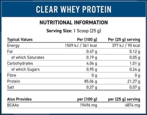 Klares Molkeprotein | Hydrolysierte Molkeproteinisolat - 250 Gramm