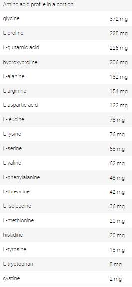 Amino -Komplex - 400 Tabletten