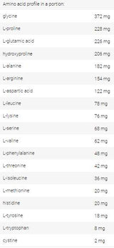 Amino -Komplex - 400 Tabletten