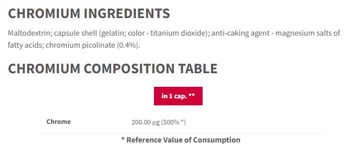 Chrom -Picolinat 200 MCG - 90 Kapseln