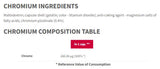 Chrom -Picolinat 200 MCG - 90 Kapseln