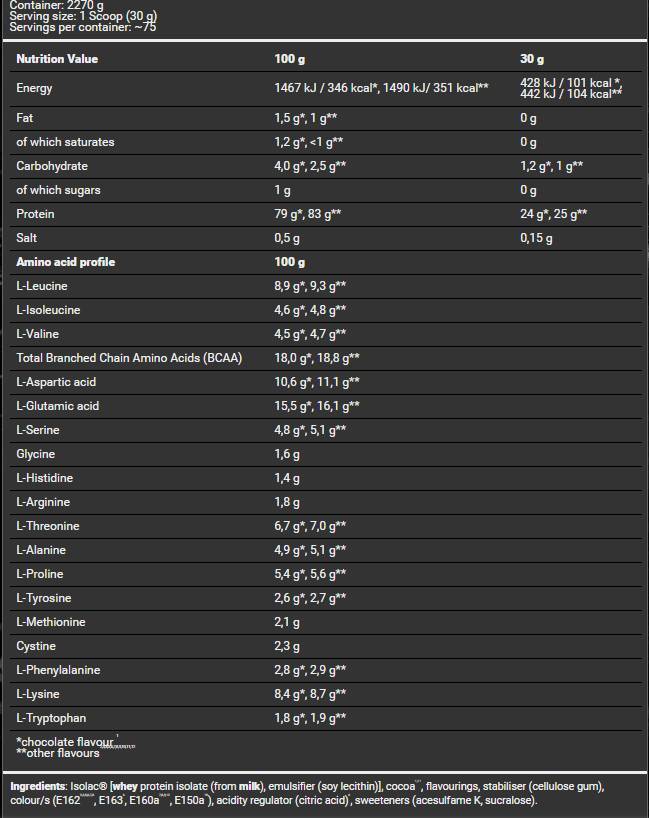 <tc>BAD ASS</tc> / Zero / Premium Isolate - Probe 30 Gramm