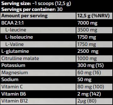 Gold BCAA 2: 1: 1 | mit Glutamin, Citrullin und Elektrolyten - 375 Gramm