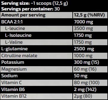 Gold BCAA 2: 1: 1 | mit Glutamin, Citrullin und Elektrolyten - 375 Gramm