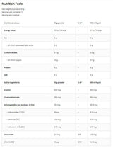Aqua Kick / Advanced Hydratation - Gehirnfokus - 300 Gramm