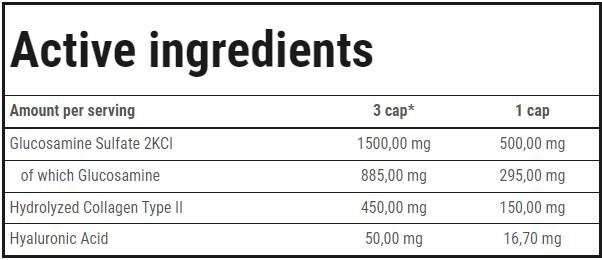 Glucosamin Sportkomplex | mit Hyaluronsäure und Kollagen Typ II - 90 Kapseln