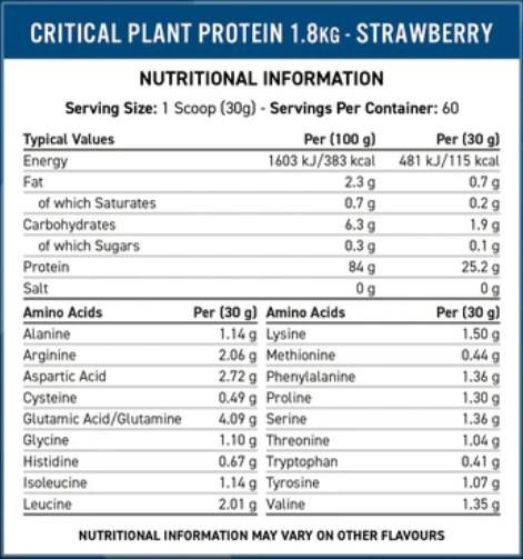 Kritisches Pflanzenprotein - 1800 Gramm