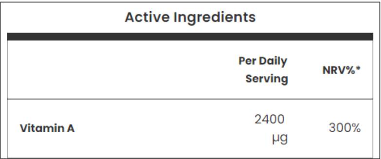 Retinol (Vitamin A) - 90 Gelkapseln