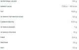 Hoher Protein Bisco | Ingwer 37 Gramm