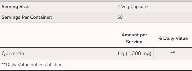 Quercetin 500 mg - 100 Kapseln