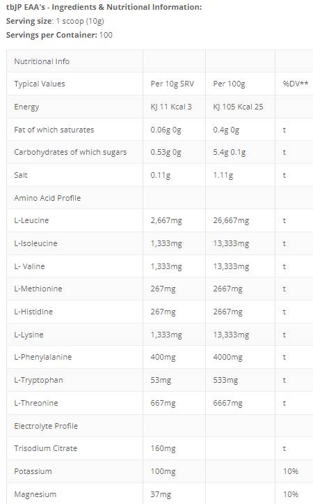 EAA + Hydratation 1000 Gramm