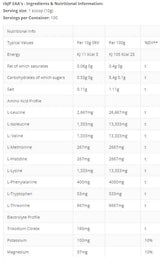 EAA + Hydratation 1000 Gramm