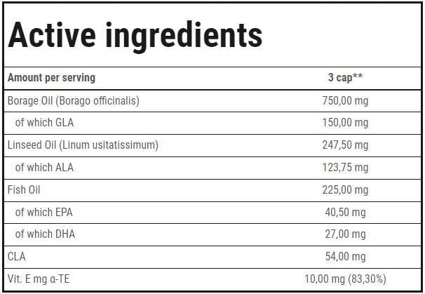Omega 3-6-9-90 Gelkapseln
