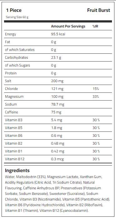 Ausdauer Sprint isotonisches Energiegel + Koffein - 20 x 60 Gramm