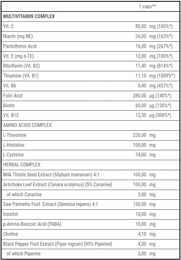 Mehrvitaminüberschuss für Männer - 60 Kapseln