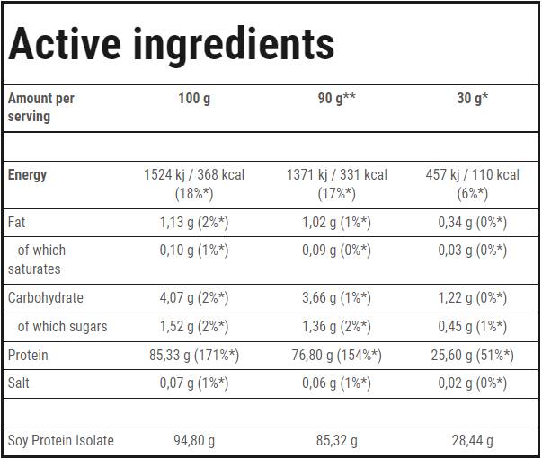 Soja -Protein -Isolat | Wichtige Proteinquelle - 750 Gramm
