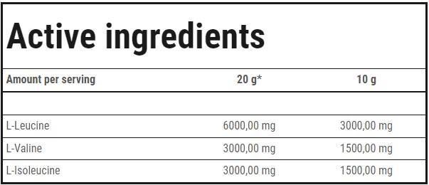 BCAA Hochgeschwindigkeit | Lösliche BCAA -Matrix - 10 Gramm