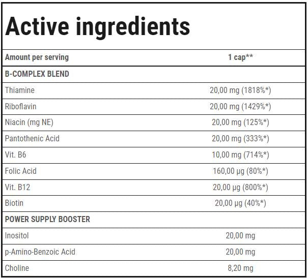 Vit. B-Komplex | Vitamin B -Gruppenabschluss - 60 Kapseln