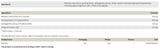 Nosing | Mental Balance Complex - 60 Kapseln